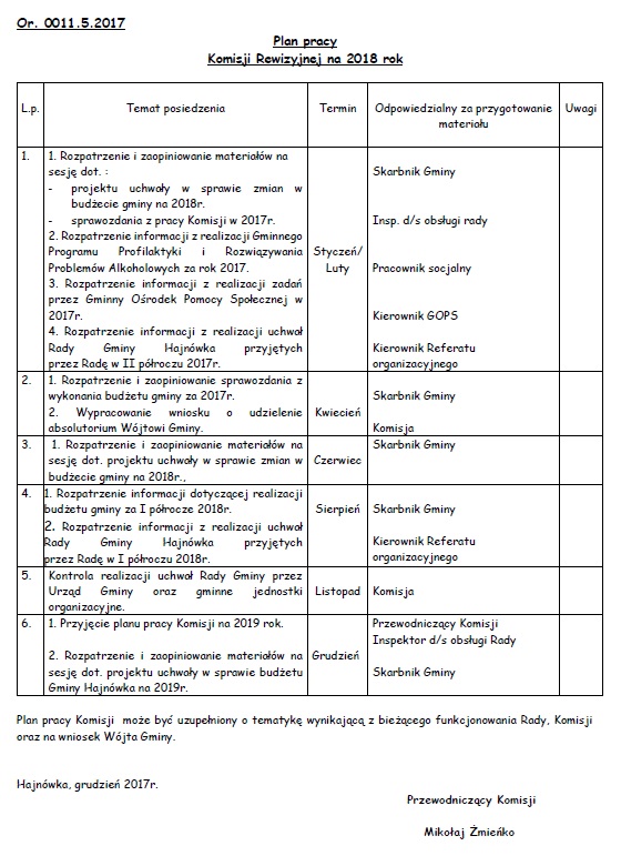 plan pracy komisji rewizyjnej na  2018 rok.jpg
