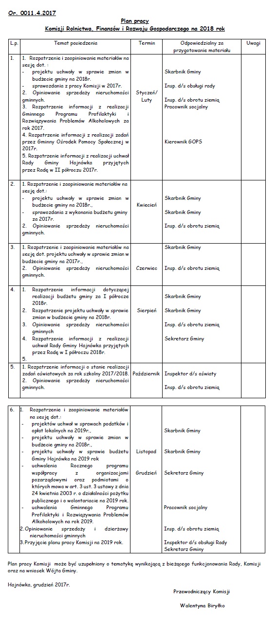 plan pracy komisji RFiRG na 2018 rok.jpg